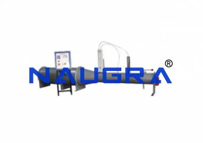 Tourbo Machinery Lab Equipment Manufacturer India